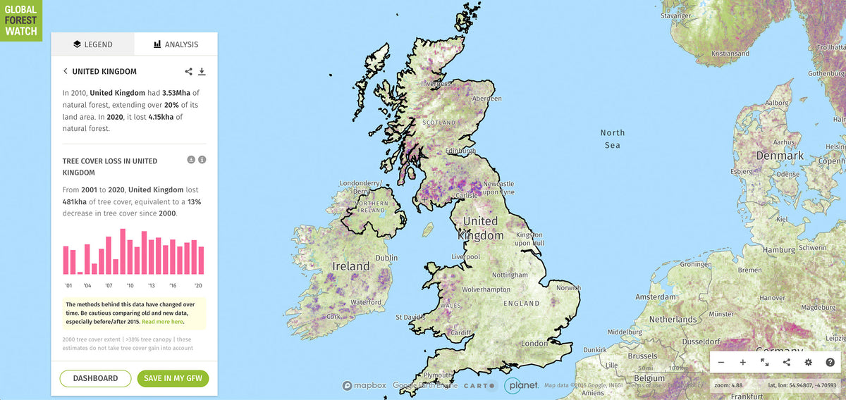 Forest Coverage in the United Kingdom